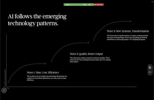 Slide "AI follows the emerging technology patterns." with Wave 1 Efficiency, Wave 2 Quality, Wave 3 Transformation curves