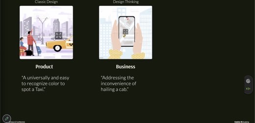 Taxi example: "Product" recognizable taxi color vs "Business" addressing the inconvenience of hailing a cab