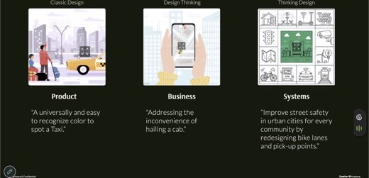 Three columns: "Product" Classic Design, "Business" Design Thinking, "Systems" Thinking Design street-safety example