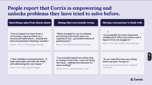 Corrix slide "People report that Corrix is empowering and unlocks problems they have tried to solve before." testimonials