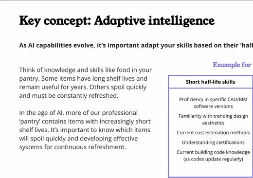 Slide "Key concept: Adaptive intelligence" on skill half-life, architect short vs long half-life examples