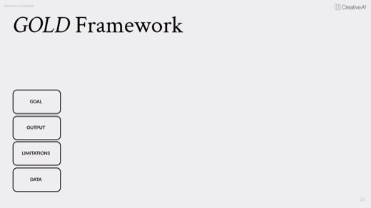 "GOLD Framework" intro slide: GOAL, OUTPUT, LIMITATIONS, DATA boxes stacked