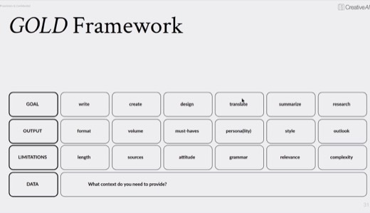 "GOLD Framework" build: Data row asks "What context do you need to provide?"