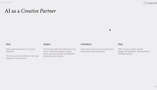 "AI as a Creative Partner" full recipe with Data column, brand guidelines, existing inspiration