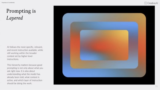 Prompting is layered: the nested-rectangles diagram