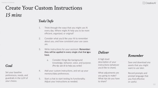 "Create Your Custom Instructions" 15-min activity, Goal, Tools/Info, Deliver, Remember columns