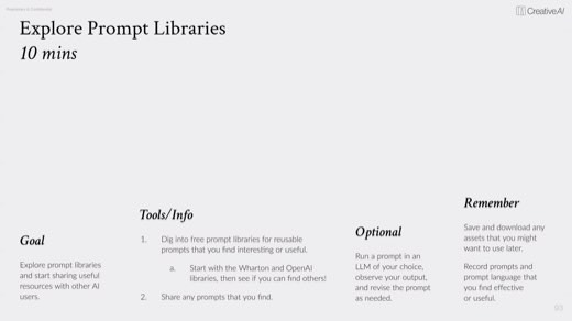 "Explore Prompt Libraries" 10-min activity slide, clean full view, Goal, Tools/Info, Optional, Remember