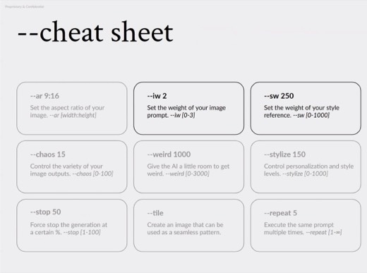 "--cheat sheet" slide of Midjourney parameters: --ar, --iw, --sw, --ow, --chaos, --stylize, --tile