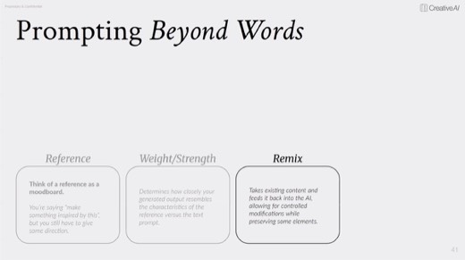"Prompting Beyond Words" slide adding "Remix": controlled modifications while preserving elements