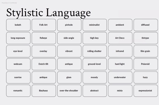 Slide "Stylistic Language": grid of 42 style terms like bokeh, fisheye, tintype, Bauhaus, Anime