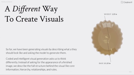 Slide "A Different Way To Create Visuals": coded generation intro, bottle stopper with measurements