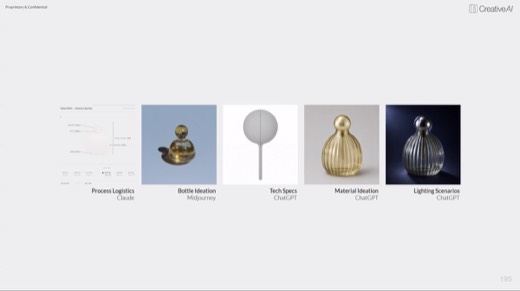 Workflow slide: Process Logistics Claude, Bottle Ideation Midjourney, Tech Specs, Material, Lighting ChatGPT