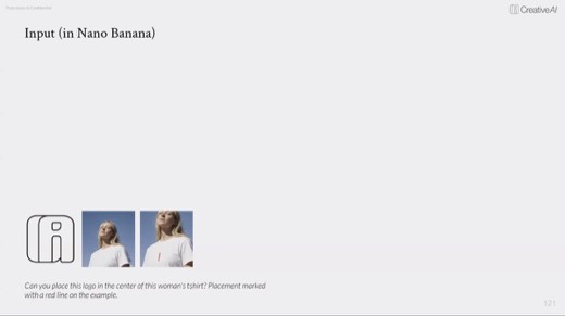 "Input (in Nano Banana)" slide, logo plus t-shirt photos, prompt to place logo on shirt