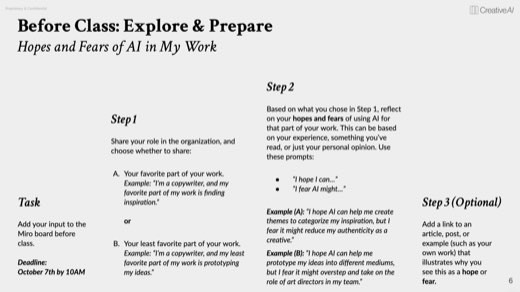 Slide titled "Before Class: Explore & Prepare, Hopes and Fears of AI in My Work" with a three-step Miro board task and an October 7th deadline, under the Creative AI...