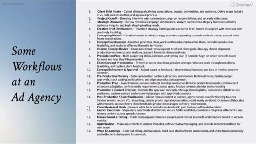A slide titled "Some Workflows at an Ad Agency" listing nineteen numbered steps from client brief intake through wrap and learnings.