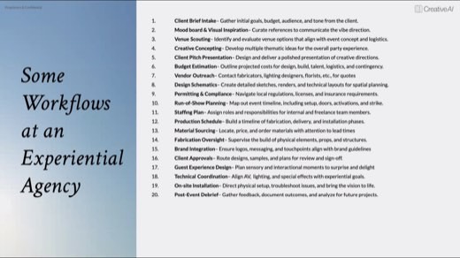 A slide titled "Some Workflows at an Experiential Agency" listing twenty numbered steps from client brief intake through post-event debrief.