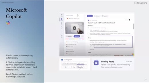 Slide titled "Microsoft Copilot" showing a Teams meeting screen with automatic notes, an email organizer prompt, and a meeting recap card.