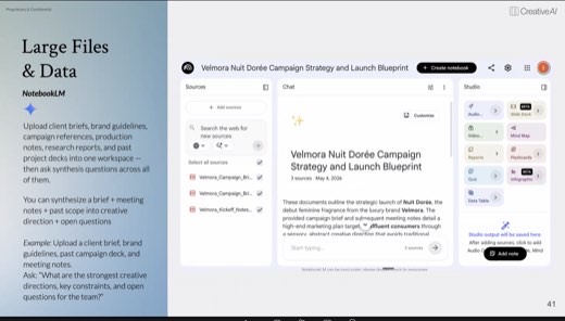A slide titled "Large Files & Data" describing NotebookLM, showing a Velmora Nuit Doree campaign strategy notebook with sources, chat, and studio panels.