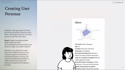 A slide titled "Creating User Personas" showing an AI-generated persona named Oliver with a personality radar chart and demographic details, describing Synthetic...