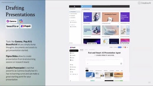 A slide titled "Drafting Presentations" comparing Gamma, Pop.AI, Beautiful.ai, and Copilot PowerPoint, showing sample presentation template grids.