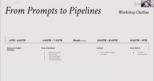 Slide: "What We'll Make" title card