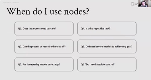 Slide: "When do I use nodes?": 6 diagnostic questions (scale, reuse, compare models, repetitive, multi-model, control)