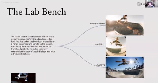Slide: "The Lab Bench": same skateboard prompt compared across Nano Banana Pro, Luma UNI-1, chatGPT 2 model outputs