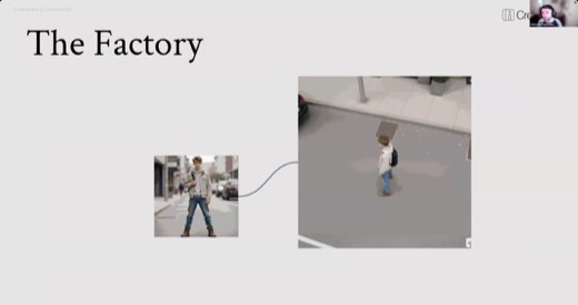 Slide: "The Factory": node linking single portrait photo to generated street-scene video output