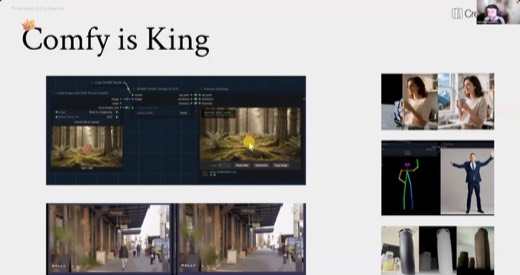Slide: "Comfy is King": advanced node graph examples (SHARP 3D/Gaussian splat, pose transfer, relighting, upscale)