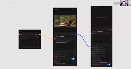 Krea node canvas: Z Image node chained into Seedance 2.0 video node (image-to-video settings)