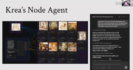 Krea's Node Agent demo: "High-End Product Photography Environments" prompt, agent building 9-environment pipeline for a sweater