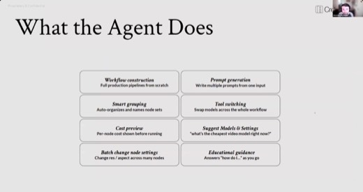 Slide: "What the Agent Does" (cont., same 8-capability grid)