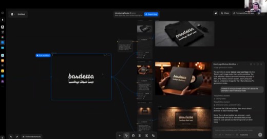 Krea canvas, "Band Logo Mockup Workflow" (bardetta band logo): T-shirt, vinyl sleeve, concert poster mockup nodes, Run workflow button