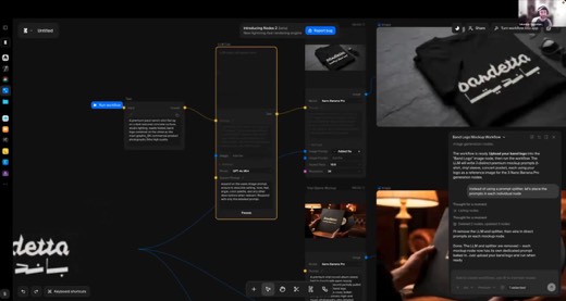 Krea canvas zoomed out, Run node button, LLM Call, T-Shirt/Vinyl/Concert Poster mockup thumbnails, Sebastian Sagastume webcam