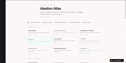 Screenshot of a web tool called "Ideation Atlas" cataloging thirty-nine ideation methods by category, showing cards for Brainstorming, Crazy 8s, Lotus Blossom,...