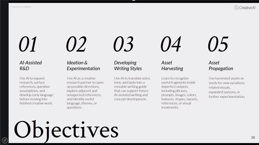 A slide titled "Objectives" listing five numbered steps: AI-Assisted R&D, Ideation & Experimentation, Developing Writing Styles, Asset Harvesting, and Asset Propagation.