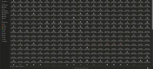 Mac Finder window in list view showing hundreds of screenshot thumbnails organized by capture date, used to illustrate file and screenshot organization.