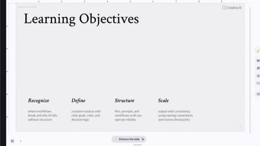 Slide: Learning Objectives: Recognize (where workflows break), Define (a system nucleus), Structure (files, prompts, workflows), Scale (naming...