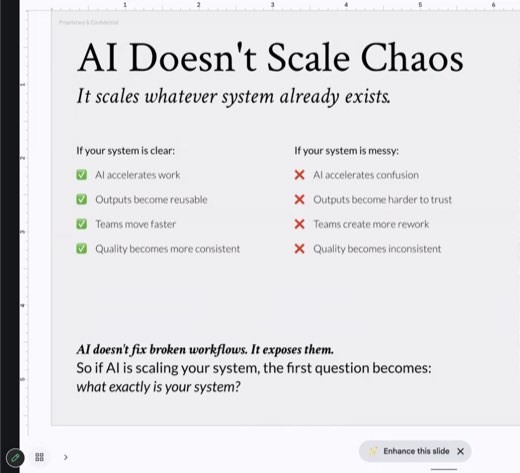 ⭐ Slide: "AI Doesn't Scale Chaos": clear system vs messy system. "AI doesn't fix broken workflows. It exposes them."
