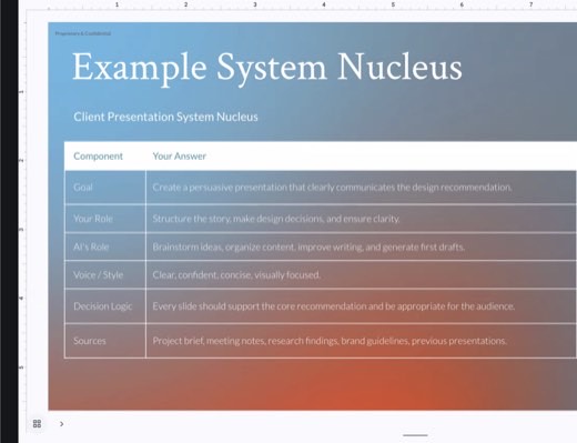 Slide: Example System Nucleus: client presentation nucleus with all six components filled in.