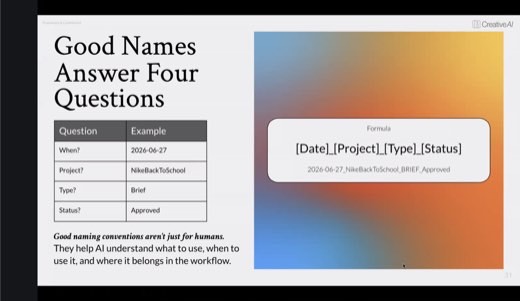 Good names answer four questions