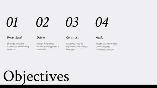 A slide lists four class objectives: Understand, Define, Construct, and Apply.