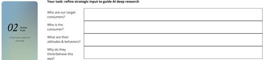 A blank worksheet lists four Human Truth questions next to empty answer boxes.