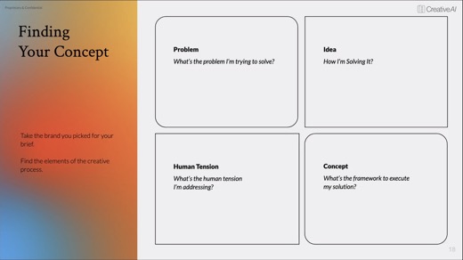 The Finding Your Concept exercise: Problem, Idea, Human Tension, Concept.