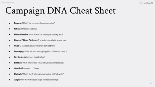 Slide titled "Campaign DNA Cheat Sheet" listing eleven campaign planning questions: Purpose, Who, Human Tension, Concept/Idea/Platform, Voice, Messaging, Territories,...