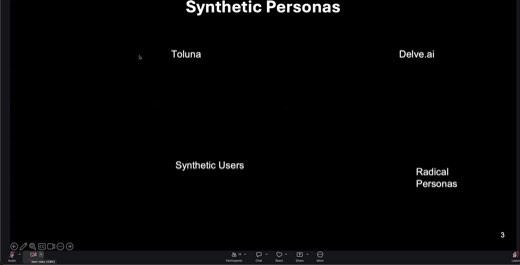 Slide "Synthetic Personas" listing four example tools/categories: Toluna, Delve.ai, Synthetic Users, Radical Personas; page 3