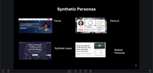 Slide "Synthetic Personas" with actual product screenshots: Toluna ("1 million synthetic personas, real consumer intelligence"), Delve.ai (persona...