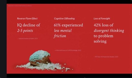 Dupe of previous (same Reverse-Flynn/Cognitive Offloading/Loss of Foresight stat slide).
