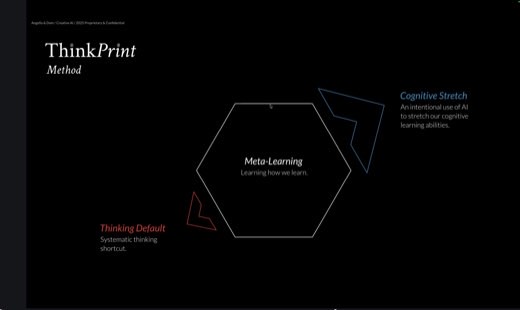 Dupe of previous (same Meta-Learning/Thinking Default/Cognitive Stretch method slide).