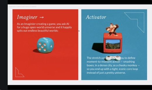 Default-vs-stretch example pair, video game framing. Left (red) "Imaginer": "As an Imaginer creating a game, you ask AI for a huge open-world...